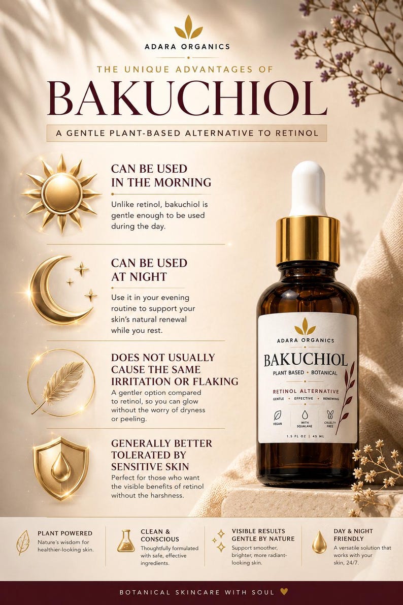 Puede incluir: Un frasco cuentagotas de vidrio &aacute;mbar de suero Bakuchiol de Adara Organics con una etiqueta blanca. El texto de la etiqueta dice Bakuchiol, Plant Based, Botanical, Retinol Alternative, 1.5 fl oz | 45 ml. La imagen incluye texto sobre los beneficios.