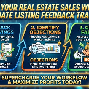 May include: An infographic promoting a real estate listing feedback tracker. The graphic is divided into three sections: Track Showings, Identify Objections, and Close Faster. Text includes "Capture Every Visit & Viewer Detail" and "Supercharge Your Workflow & Maximize Profits Today!"