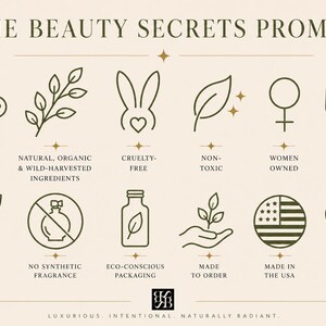 Puede incluir: Una infograf&iacute;a beige titulada THE BEAUTY SECRETS PROMISE que presenta doce iconos y etiquetas de texto en color verde oliva oscuro: Nurse-Formulated, Natural, Organic & Wild-Harvested Ingredients, Cruelty-Free, Non-Toxic, Women Owned, Handmade With Care, Sustainably Sourced, No Synthetic Fragrance, Eco-Conscious Packaging, Made To Order, Made In The USA y Giving Back.