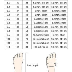 Op de afbeelding: Maattabel voor damesschoenen met US, EU en UK maten, voetlengte in cm en inches, en voetbreedte in cm en inches. Illustraties voor voetlengte- en breedtemeting.