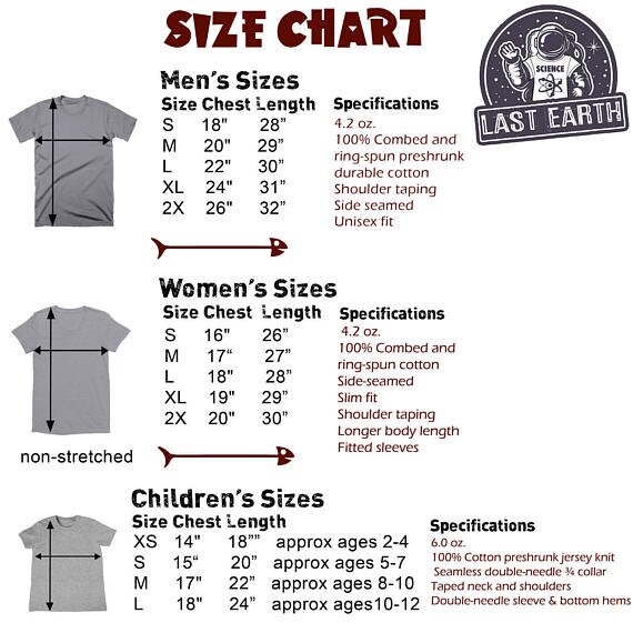 Lobster Size Chart