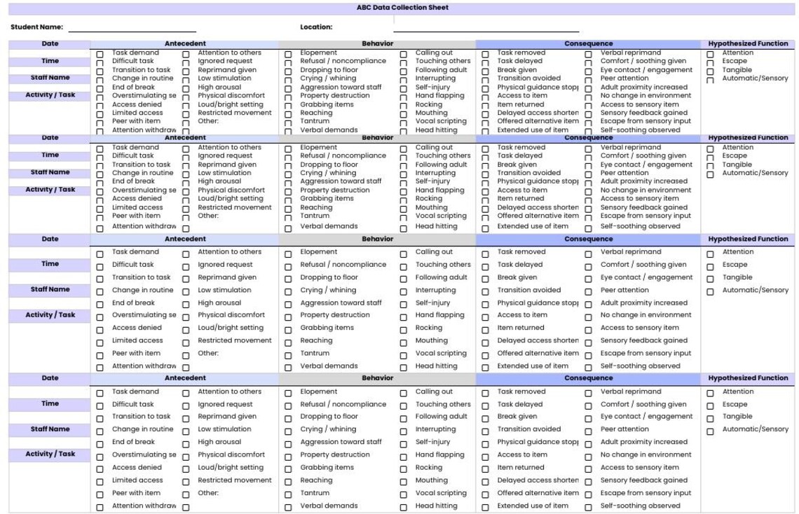 ABC Data Sheet | Editable Excel + Printable PDF | Data Collection Tool ...