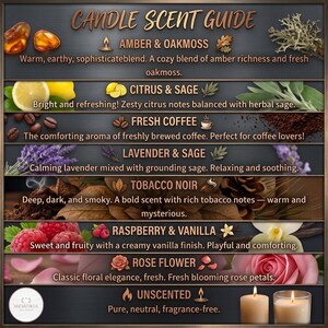 May include: A candle scent guide with various fragrance descriptions. Scents include Amber & Oakmoss, Citrus & Sage, Fresh Coffee, Lavender & Sage, Tobacco Noir, Raspberry & Vanilla, Rose Flower, and Unscented. The guide features images of ingredients and two lit candles.