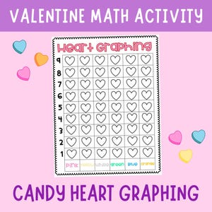 May include: A Valentine's Day-themed worksheet with the title "Valentine Math Activity" at the top. The worksheet features a grid for graphing hearts, labeled "Heart Graphing." The bottom of the page reads "Candy Heart Graphing."