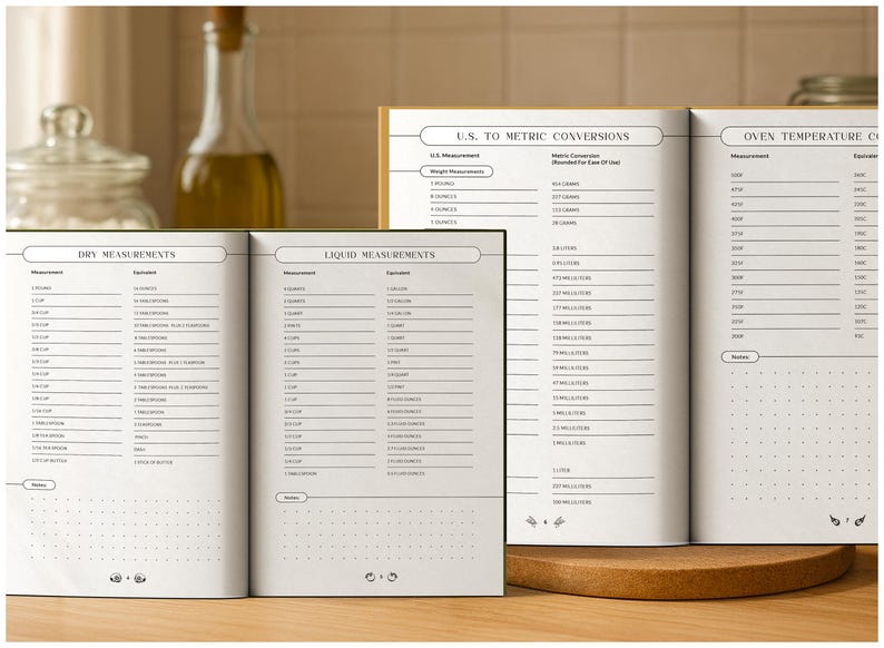 Cookbook Conversion Page Custom Recipe Book, Personalized Family Cookbook - Etsy