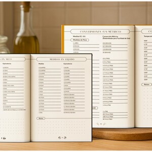 May include: Open cookbook with conversion charts for US and metric measurements. The pages display tables for weight, liquid, and temperature conversions. The text includes "CONVERSIONES US METRICOS" and "CONVERSIONES DE TI". The book is open on a wooden surface.