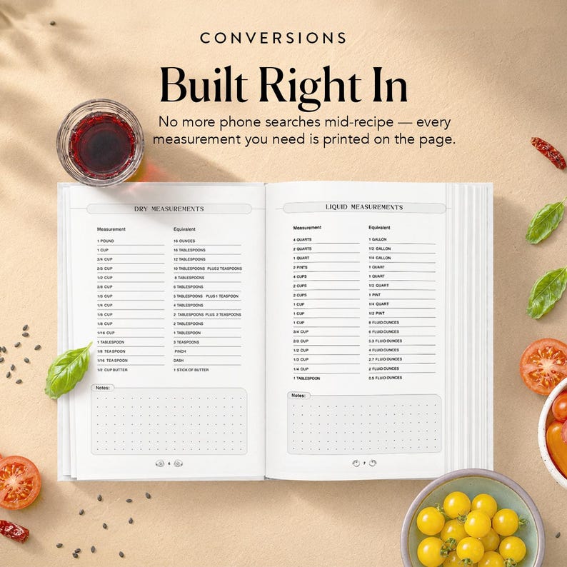 May include: An open book with a conversion chart titled CONVERSIONS Built Right In. The left page lists dry measurements and the right page lists liquid measurements. The text includes No more phone searches mid-recipe &mdash; every measurement you need is printed on the page.