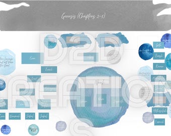 Genesis 2-5 Genealogy
