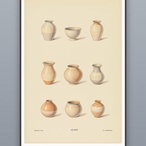Op de afbeelding: Een ingelijste kunstprint met een raster van negen illustraties van diverse keramische vaten in tinten beige, crème en terracotta. De tekst "Natural Clay", "CLAYS" en "S.A. Ead Parent" staat onderaan op de crèmekleurige achtergrond gedrukt.