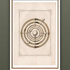 May include: A framed vintage-style print featuring a technical illustration of an orrery with concentric wooden rings and metallic spheres representing celestial bodies, set against a cream-colored background with the text MULTIPLE SIZES INCHES & CM.