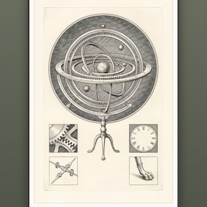 May include: A black and white scientific illustration featuring a central armillary sphere with a globe, surrounded by four smaller inset panels showing gear mechanisms, a clock face with Roman numerals, a pointer tool, and a clawed furniture foot.