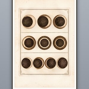 May include: A framed print featuring a series of eleven circular illustrations depicting various phases of a solar eclipse. The artwork is rendered in sepia tones on a cream-colored background, organized into three horizontal rows within a border.