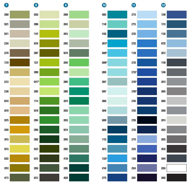 Aurifil 100 Cotton 50 wt Thread in color 3840 French Lilac Etsy