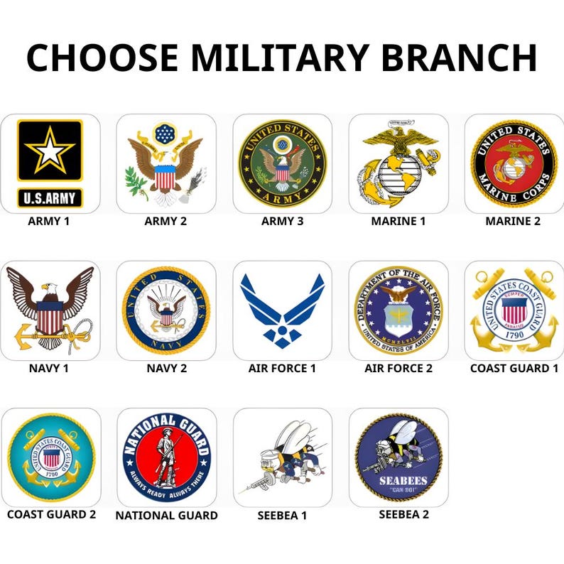 Puede incluir: Imagen que presenta una cuadr&iacute;cula de logotipos de ramas militares, incluyendo el Ej&eacute;rcito, el Cuerpo de Marines, la Marina, la Fuerza A&eacute;rea, la Guardia Costera, la Guardia Nacional y los Seabees. Cada logotipo est&aacute; en un cuadrado con el nombre de la rama y un n&uacute;mero.