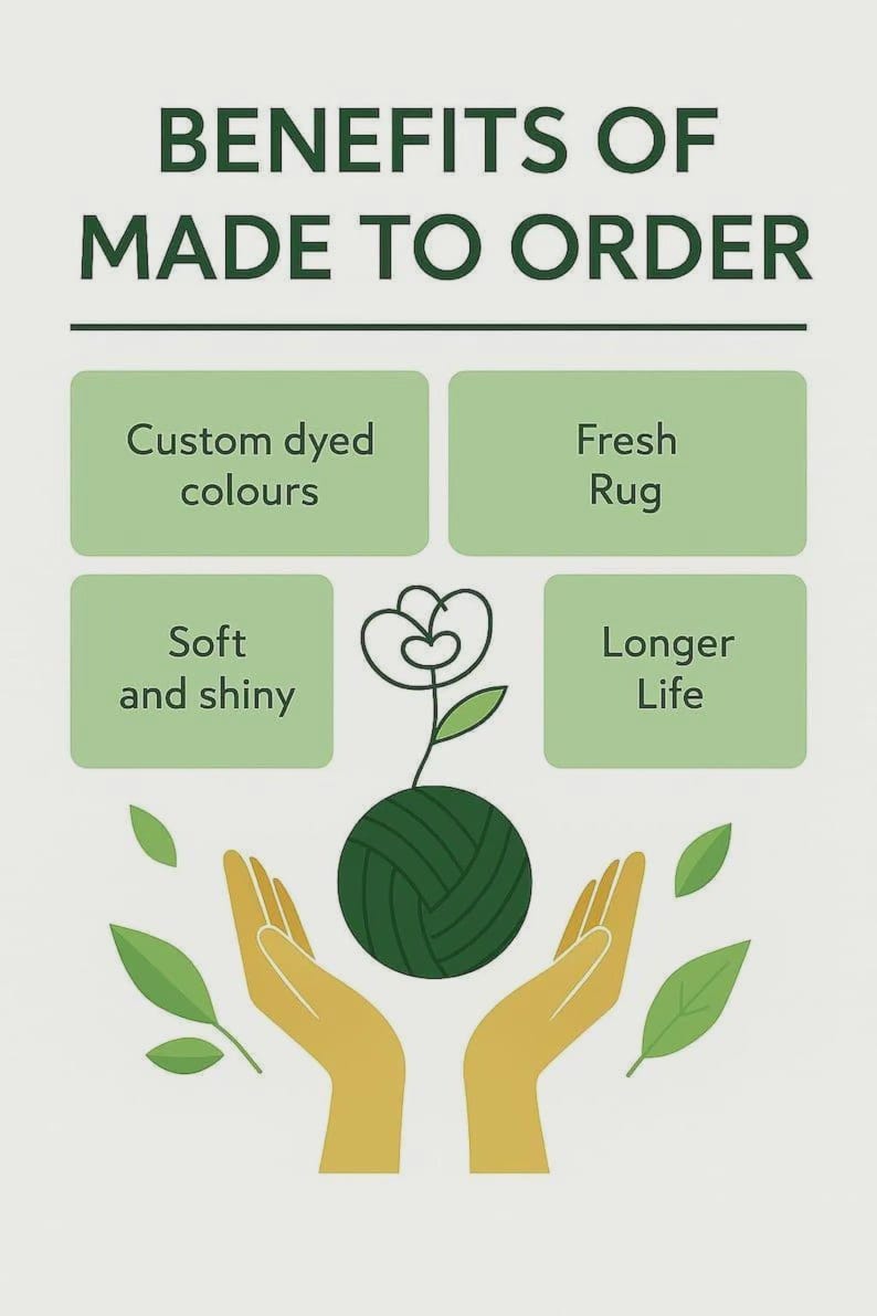 May include: An infographic titled BENEFITS OF MADE TO ORDER with four light green rectangular boxes containing the text Custom dyed colours, Fresh Rug, Soft and shiny, and Longer Life. A dark green yarn ball with a flower and leaves.