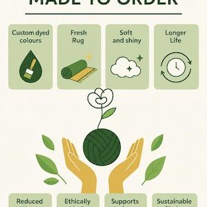 Pode incluir: Uma infografia intitulada BENEFITS OF MADE TO ORDER apresentando oito &iacute;cones verdes com etiquetas de texto incluindo Custom dyed colours, Fresh Rug, Soft and shiny, Longer Life, Reduced Waste, Ethically Made, Supports Artisans e Sustainable Choice.