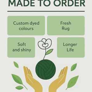 Op de afbeelding: Een infographic met de titel BENEFITS OF MADE TO ORDER met vier lichtgroene rechthoekige vakken met de tekst Custom dyed colours, Fresh Rug, Soft and shiny en Longer Life. Een donkergroene bol garen met een bloem en bladeren.