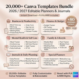 20000+ Digital Planner Bundle 2026–2028 | Canva Templates | GoodNotes Notability, Daily Weekly Journal MRR image 2