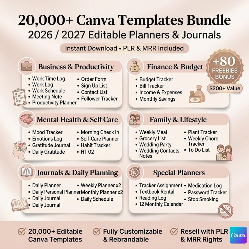 20000+ Digital Planner Bundle 2026–2028 | Canva Templates | GoodNotes Notability, Daily Weekly Journal MRR image 2