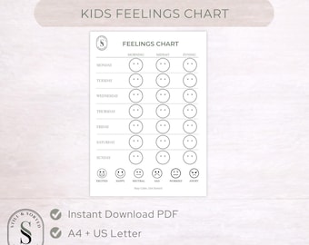 Gefühlskarte für Kinder: Stimmungs- & Emotionstracker zur Emotionsregulierung (druckbare PDF)