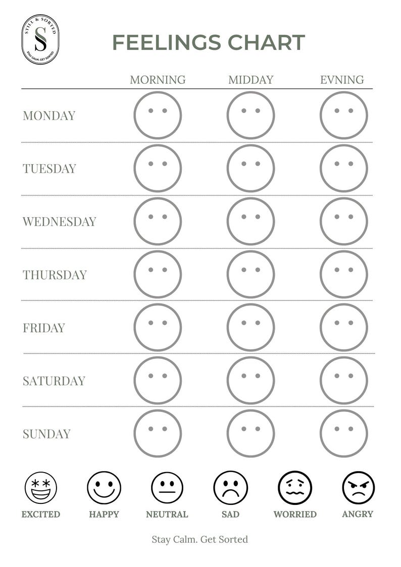 Whtit Feelings Kids Feelings Chart: Daily Mood & Emotions Tracker for Emotional ...