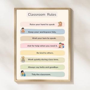 Afdrukbare poster klasregels, grafiek met gedragsverwachtingen, bewerkbare canvassjabloon, kunst aan de muur leraar