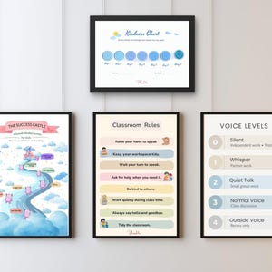 Może przedstawiać: Cztery oprawione plakaty edukacyjne z czarnymi ramkami wiszą na białej ścianie. Plakaty zawierają "Kindness Chart", "The Success Castle", "Classroom Rules" i wykres "Voice Levels". Plakaty są przeznaczone dla dzieci.