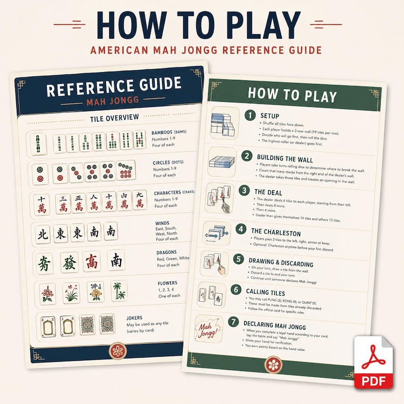 May include: Two instructional reference guides for American Mah Jongg. The left sheet displays a tile overview with Bamboos, Circles, Characters, Winds, Dragons, Flowers, and Jokers. The right sheet outlines seven steps for how to play the game.