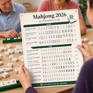May include: A Mahjong 2026 quick reference guide printed on a white sheet with dark green headers and borders. The chart displays various tile combinations, hand patterns, and point values for the game, featuring illustrations of Mahjong tiles.