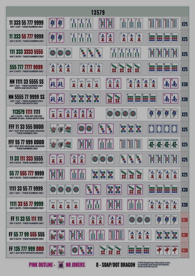 Aide-mémoire de mahjong américain 2026 – Carte de référence facile pour les amateurs de mahjong et les débutants image 2