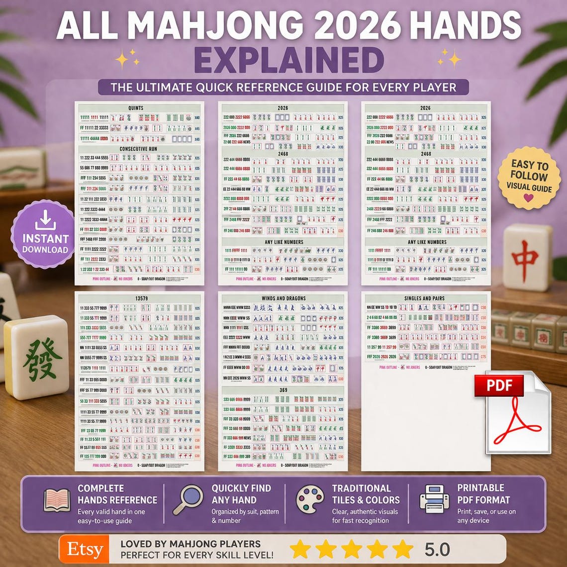 2026 Mahjong Visual Master Guide | Large Print NMJL Cheat Sheet ...