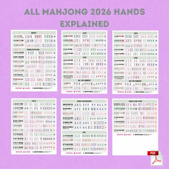 2026 American Mahjong Cheat Sheet – Easy Reference Card for Mahjong Lovers and Beginners