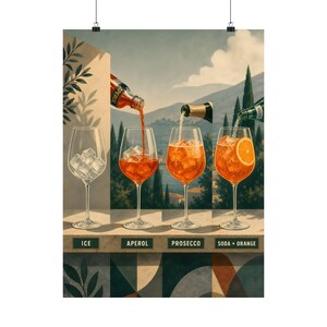 Wandbild mit Aperol-Spritz-Rezept, italienischer Cocktail-Druck, mediterrane Barwagen-Dekoration Bild 8