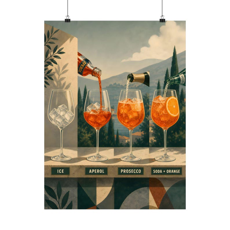 Wandbild mit Aperol-Spritz-Rezept, italienischer Cocktail-Druck, mediterrane Barwagen-Dekoration Bild 8
