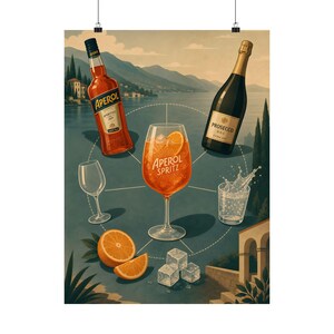 Plakat ścienny Aperol Spritz, przepis na włoski koktajl, plakat z drinkiem w stylu retro zdjęcie 7