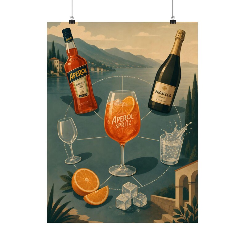 Plakat ścienny Aperol Spritz, przepis na włoski koktajl, plakat z drinkiem w stylu retro zdjęcie 7
