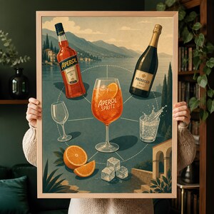 Może przedstawiać: Oprawiony plakat w stylu vintage przedstawiający przepis na Aperol Spritz. Ilustracja zawiera butelkę Aperolu, butelkę Prosecco, szklankę wody gazowanej, kostki lodu i plasterki pomarańczy rozmieszczone wok&oacute;ł centralnego koktajlu Aperol Spritz.