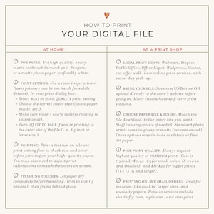 Puede incluir: Infograf&iacute;a color crema con el t&iacute;tulo &laquo;C&oacute;mo imprimir tu archivo digital&raquo;. El texto proporciona instrucciones para imprimir en casa y en una tienda de impresi&oacute;n, incluida la selecci&oacute;n de papel, la configuraci&oacute;n de impresi&oacute;n y los acabados.