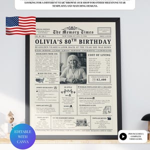 May include: A framed poster designed as a vintage newspaper front page, celebrating Olivia's 80th birthday. The design includes a photo of Olivia, headlines, and details about the year she was born.