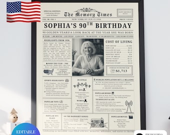 Póster de periódico para el 90.º cumpleaños / Regalo para un hito de 1936 (Plantilla editable de Canva)