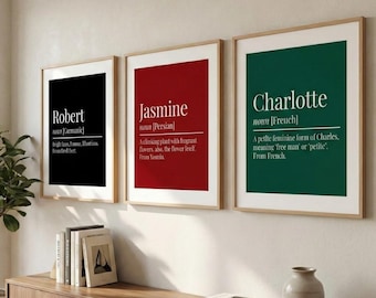 Custom Name Meaning Print, Personalized Name Definition Wall Art, Minimalist Dictionary Style Poster, Baby Name Reveal Gift,Digital Download