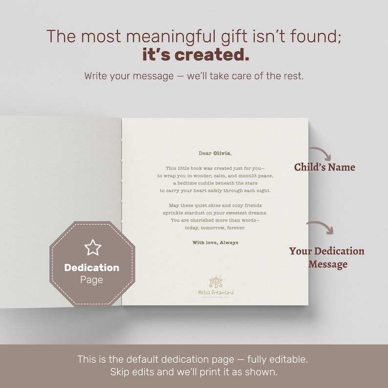 May include: Open book with a dedication page. The text reads "The most meaningful gift isn't found; it's created." and "Write your message - we'll take care of the rest." The dedication page has text and a star-shaped graphic.