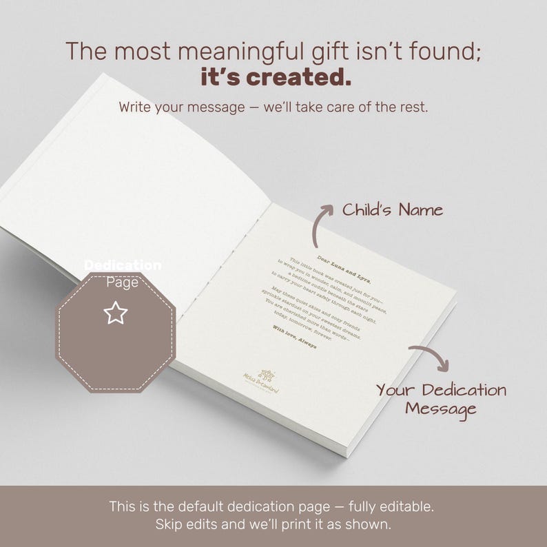 May include: An open book with a dedication page, featuring the text "The most meaningful gift isn't found; it's created." and "Write your message - we'll take care of the rest." The page is labeled "Child's Name" and "Your Dedication Message."