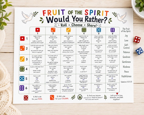 Fruit of the Spirit Would You Rather Game, Sunday School Game for Kids, Christian Classroom Activity, Church Kids Printable Game