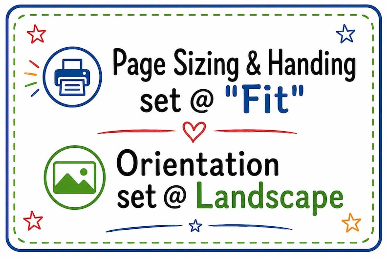 May include: A rectangular instructional graphic with a dashed green border and colorful stars. It features a blue printer icon with the text Page Sizing & Handing set @ Fit and a green landscape icon with the text Orientation set @ Landscape.