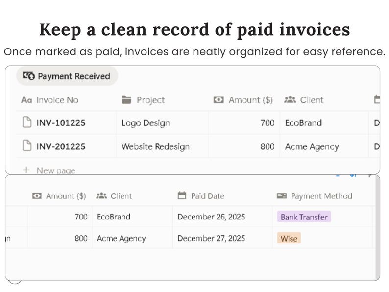 Invoice & Payment Tracker Notion Template | Simple Payment Tracking ...