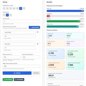 May include: A digital capacity calculator interface with setup and results sections. The setup includes fields for working days, shifts, hours per shift, and planned downtimes. The results show production time breakdown and production metrics.