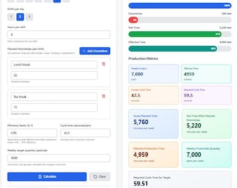 Calcolatore di capacità – Pianificatore di efficienza e tempi di ciclo di produzione (modello di app Web React)