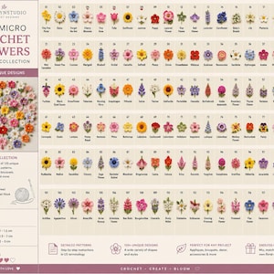 May include: A digital catalog titled 120 Micro Crochet Flowers Pattern Collection by Kavalynstudio. It displays 120 numbered, colorful, small crocheted flower designs, a size guide with measurements from 1 to 3 cm, and a list of required materials.