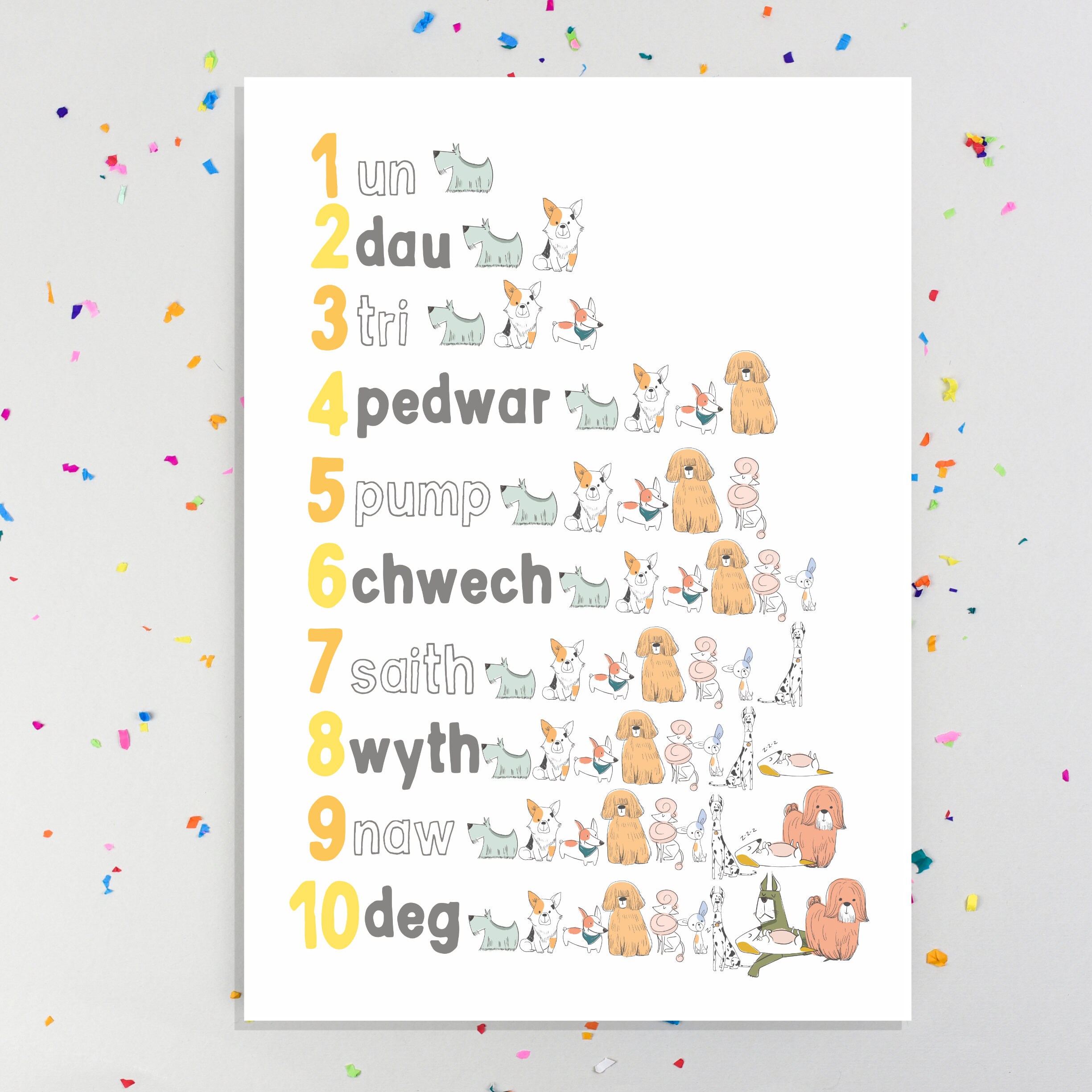 Welsh Print Nursery Print Number Print A3 and A4. 110 Baby Etsy